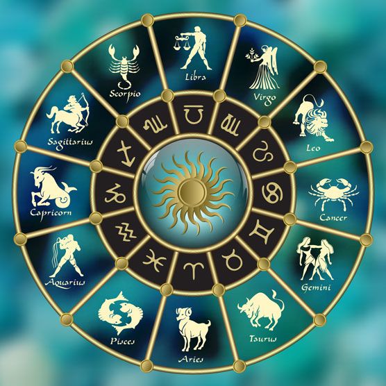Astrology Predictions For 2023